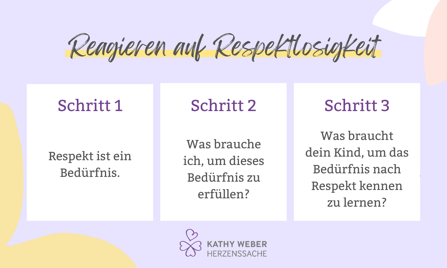 Respektlose Kinder? Der ultimative Guide zum Umgang mit Respektlosigkeit