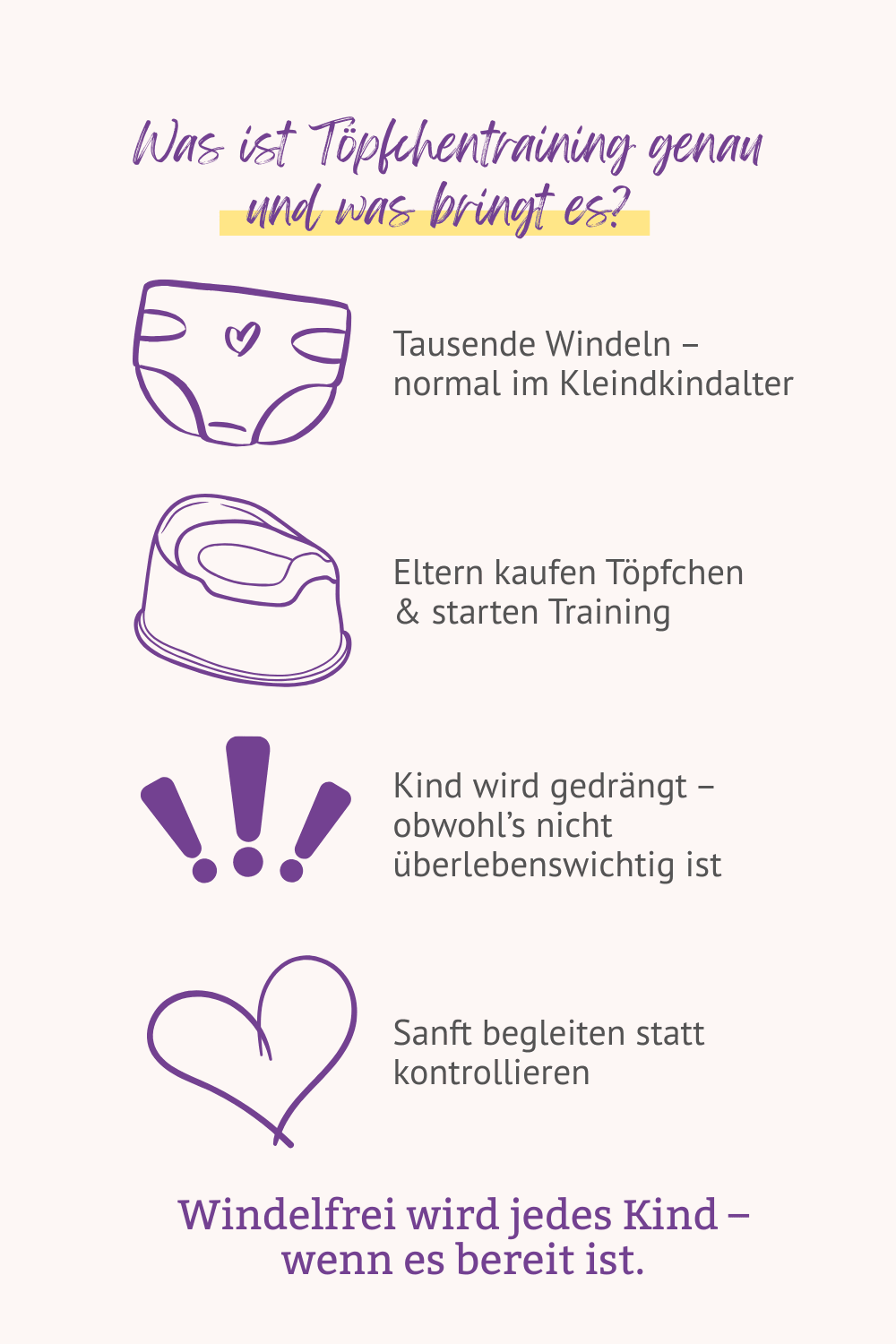 was-ist-toepfchentraining