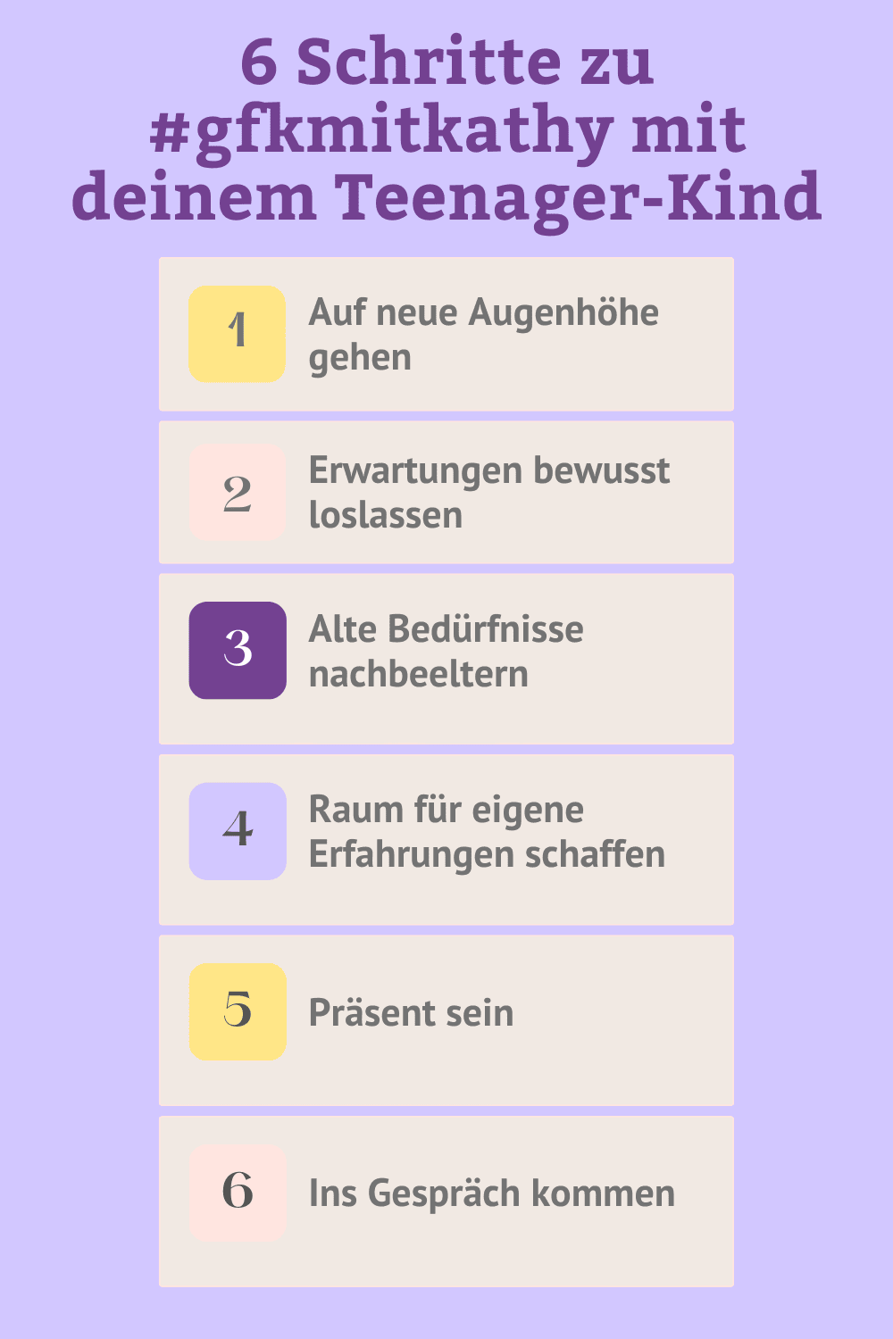 6-schritte-zu-gfkmitkathy-mit-deinem-teenager-kind