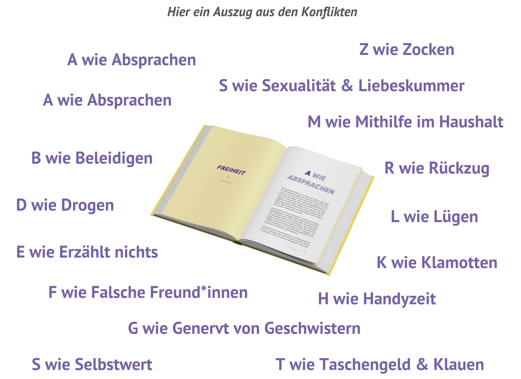 malia-buch-kapitel-uebersicht